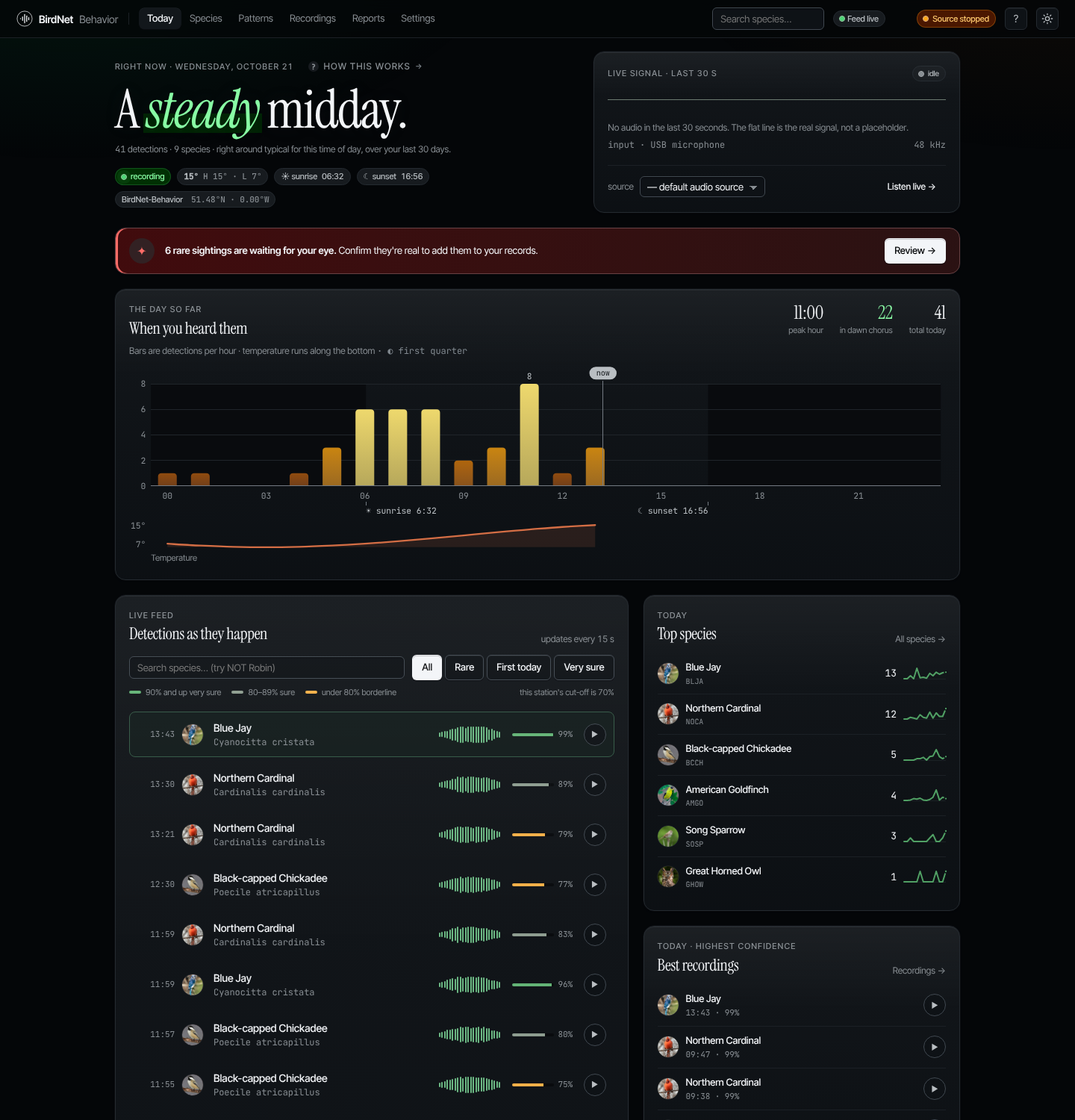 The Today home — dark theme