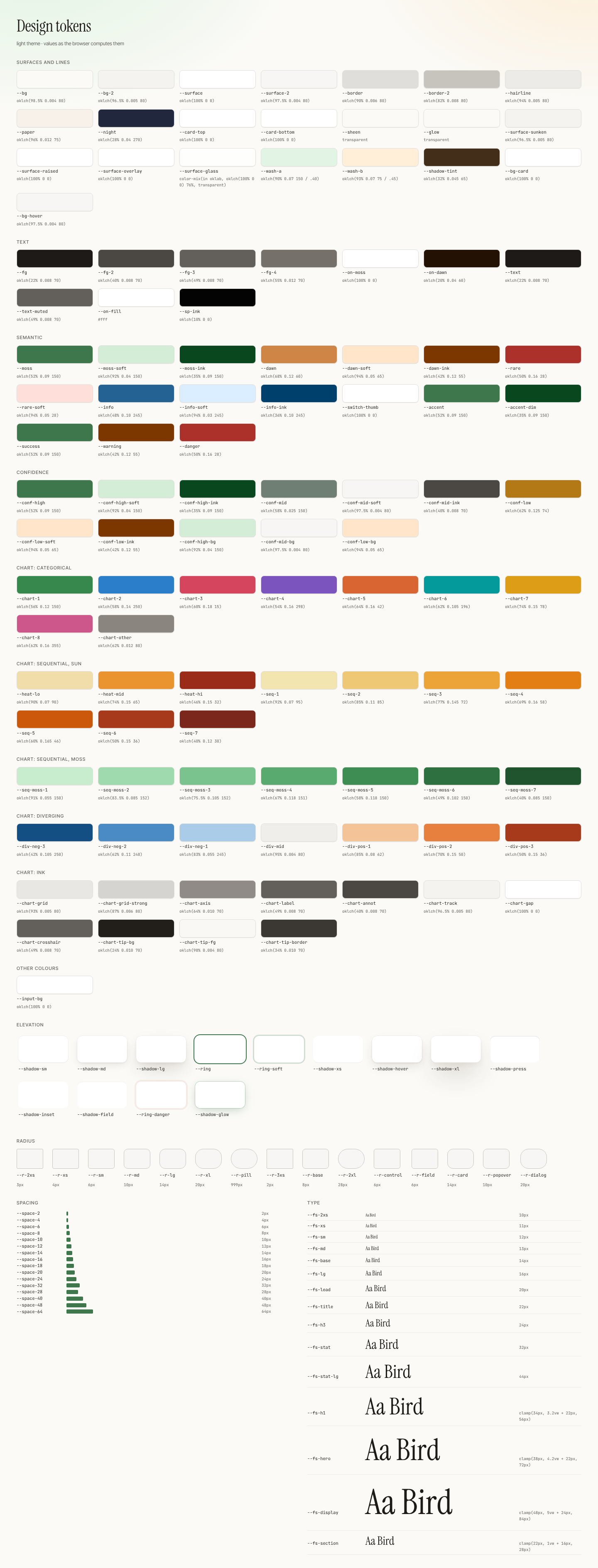Every design token in the light theme