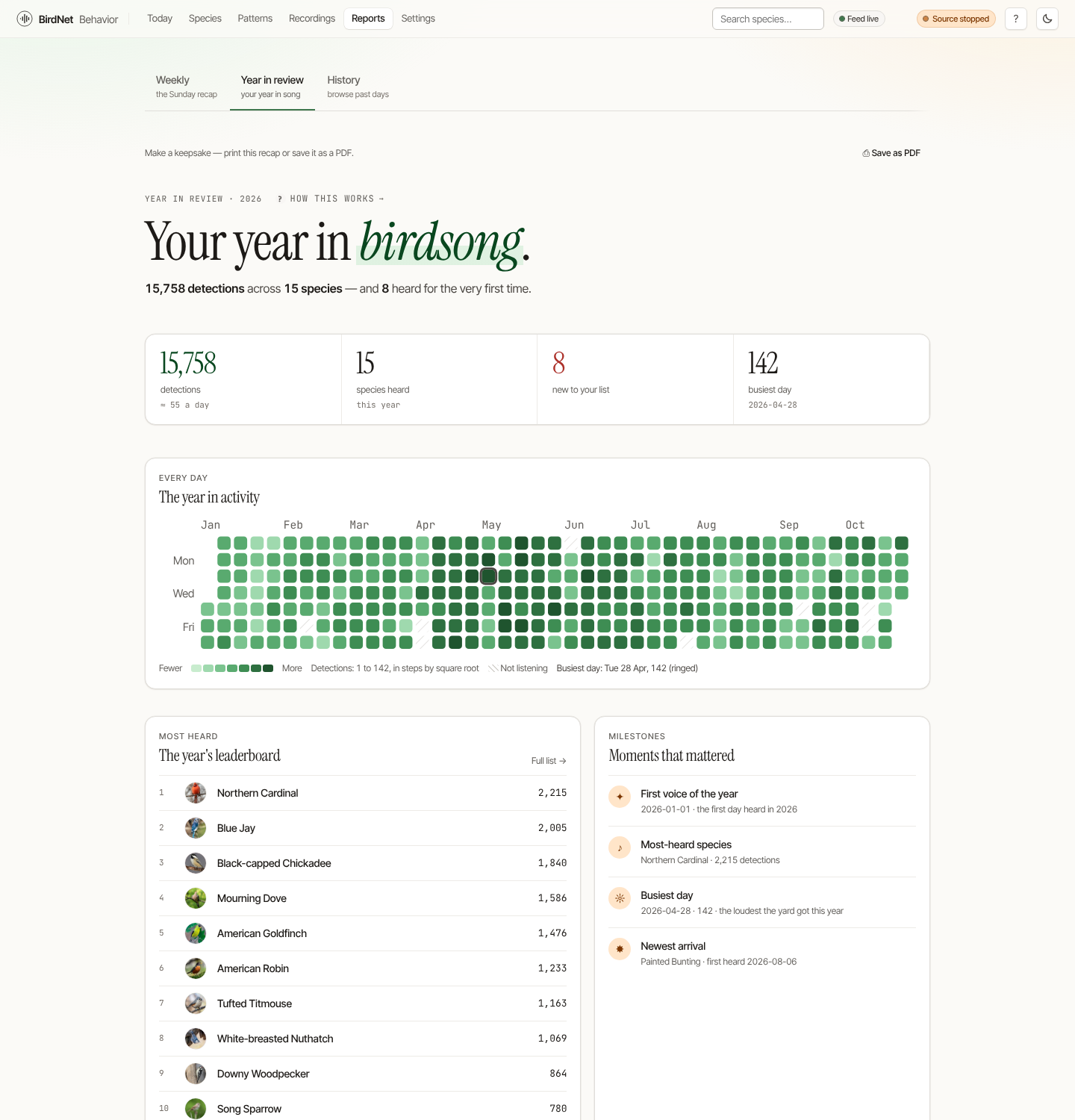 The Year in Review page